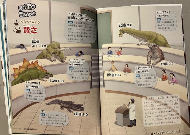 「もしも？」の図鑑　くらべる恐竜図鑑